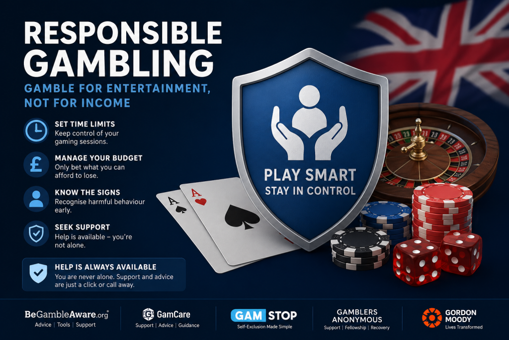 Responsible Gambling at Instant Casino